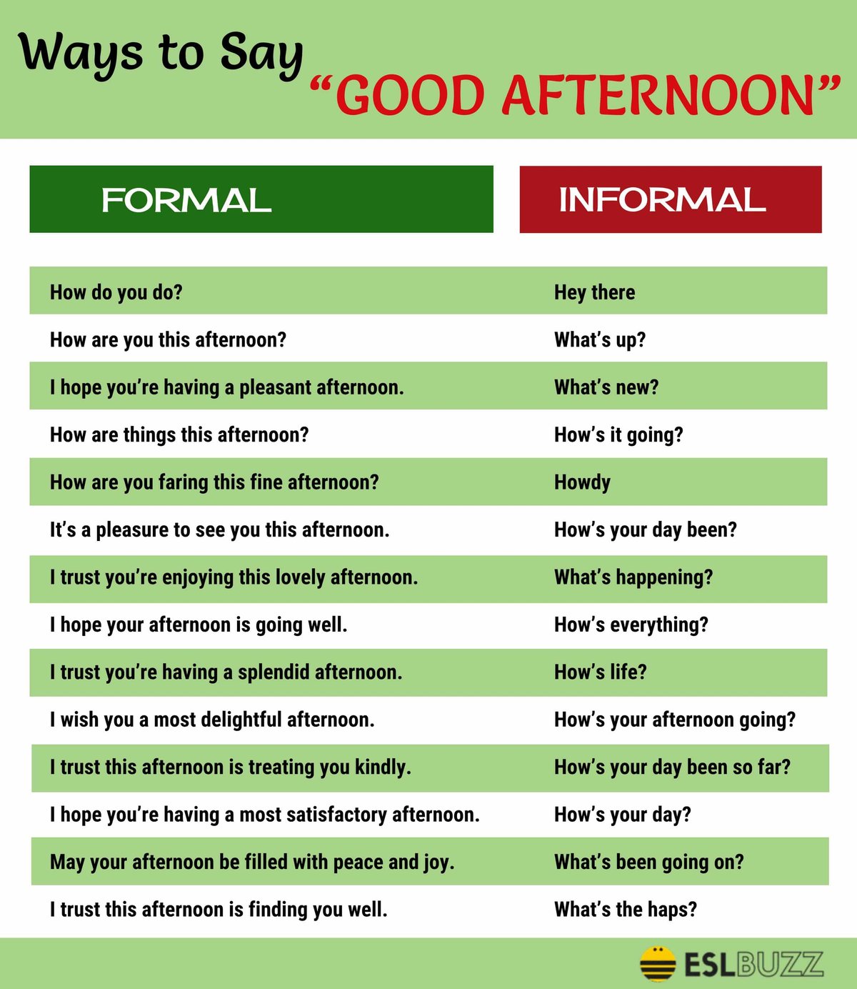 Good things to say to yourself daily? Try these.
